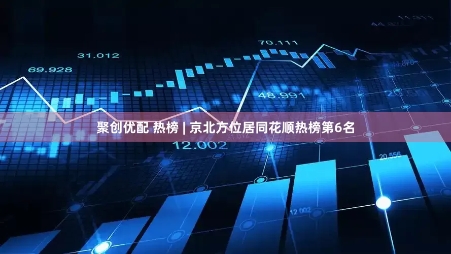 聚创优配 热榜 | 京北方位居同花顺热榜第6名